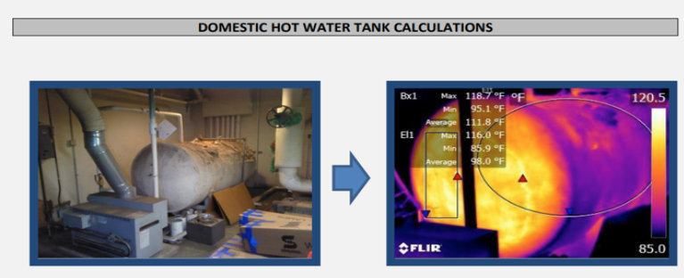 domestic hot water tanl calculations